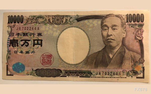 天盈配 美元兑日元接近箱体上沿，短期日元继续承压，或将支撑美元兑日元向上突破